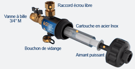 Filtre désamboueur MG1